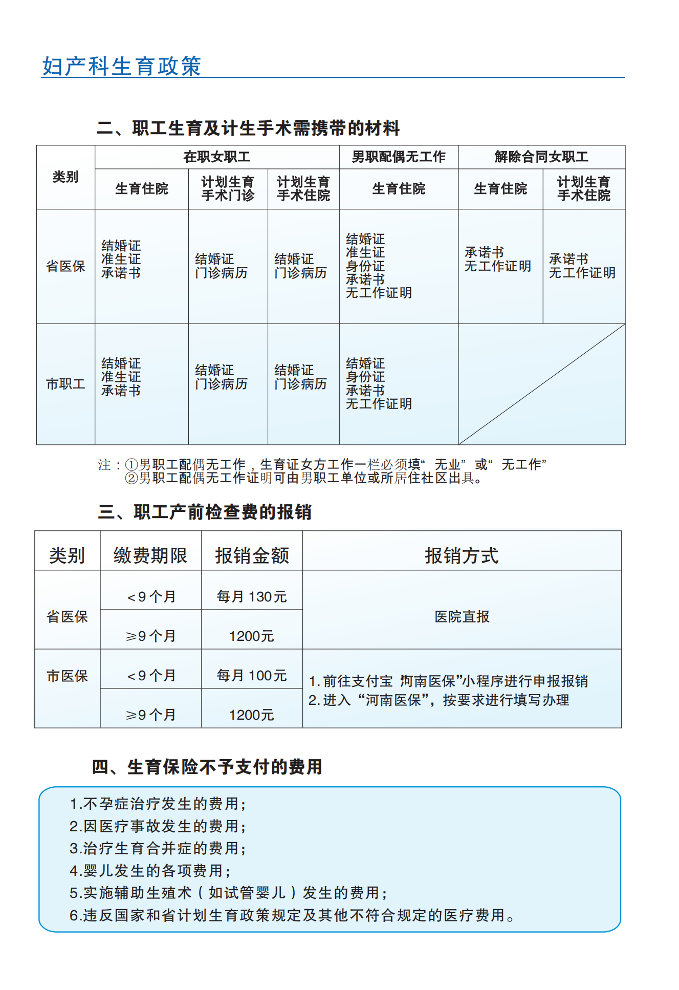 医保办理指南(3)_30.png
