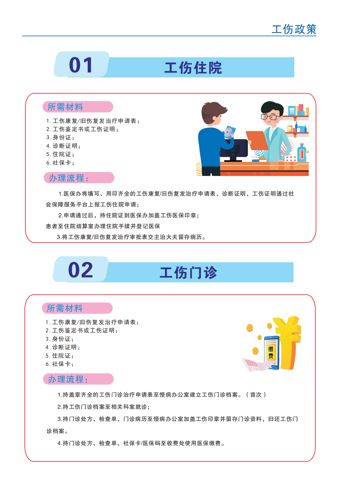 医保办理指南(3)_31.png