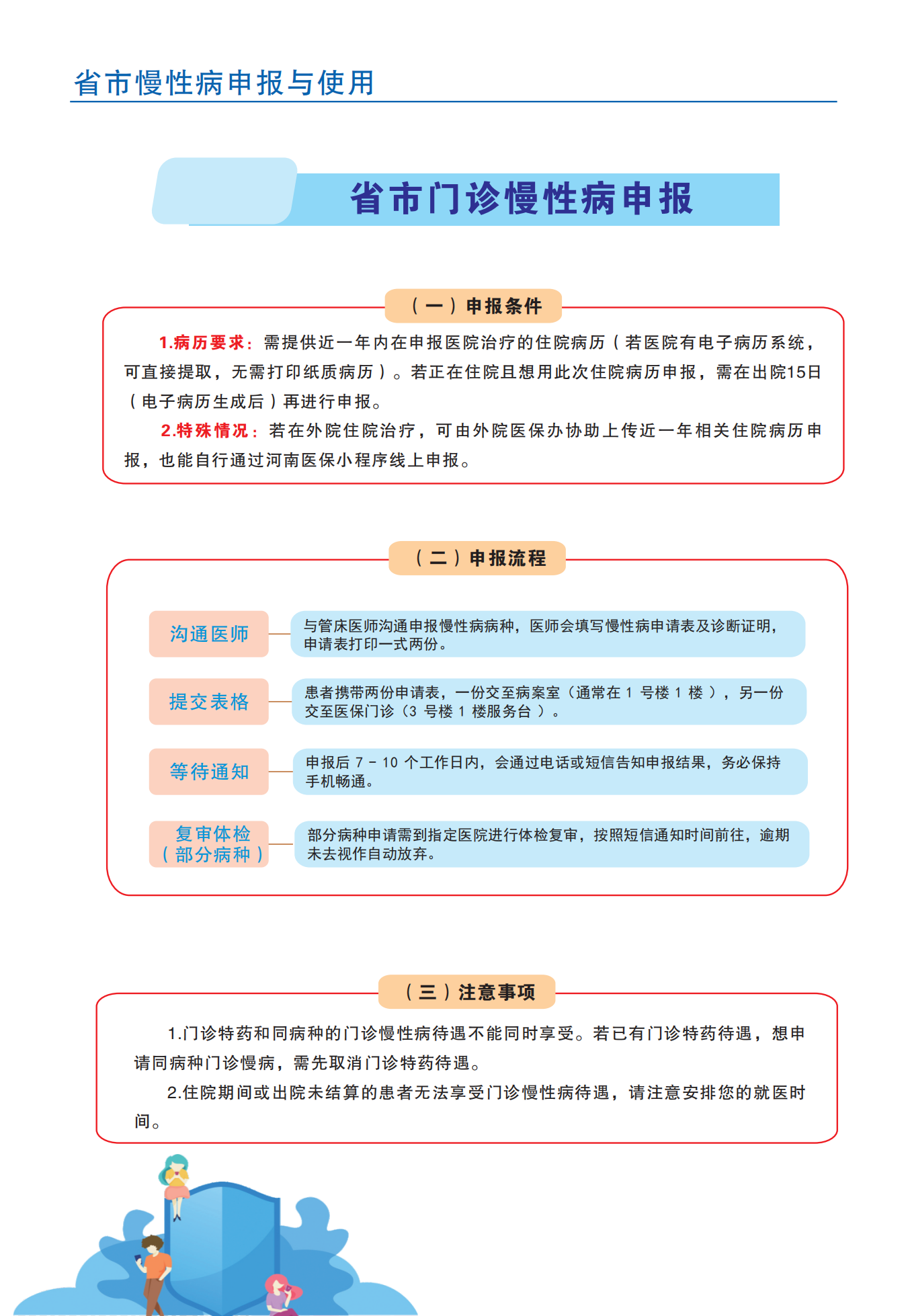 医保办理指南(3)_32.png